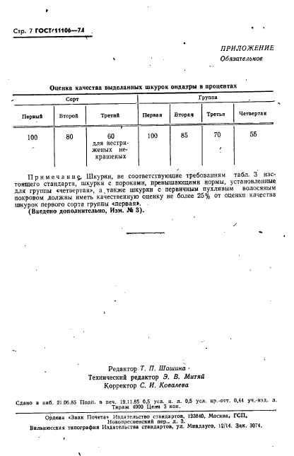 ГОСТ 11106-74