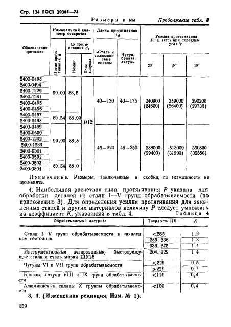 ГОСТ 20365-74