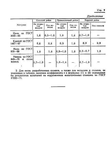 ГОСТ 9.040-74