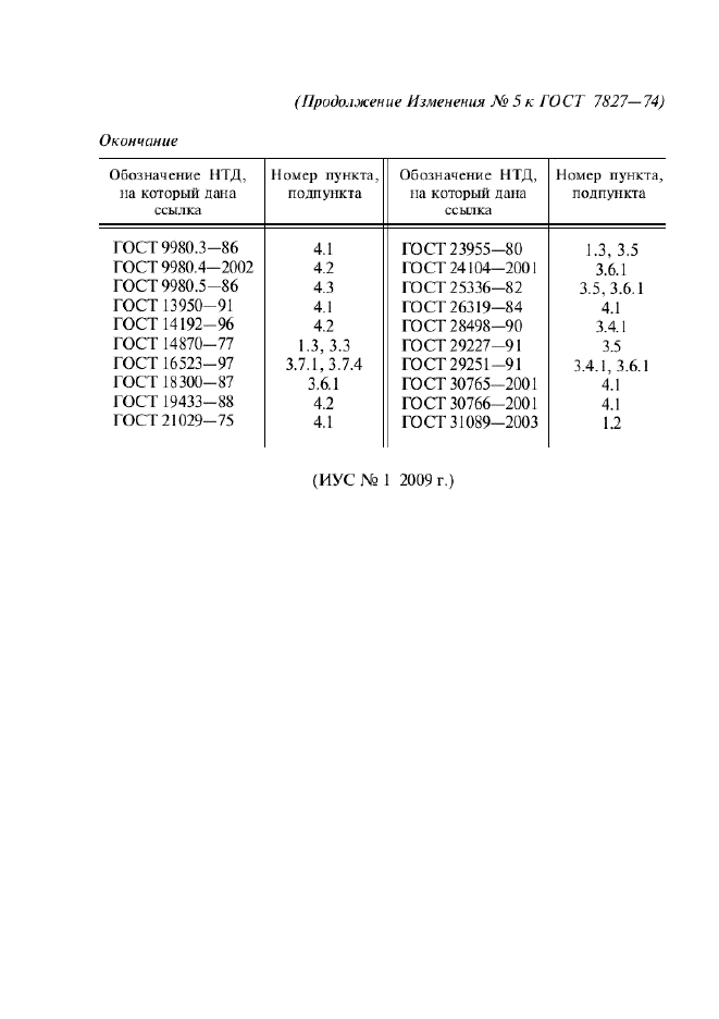 ГОСТ 7827-74