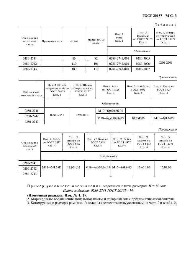 ГОСТ 20157-74