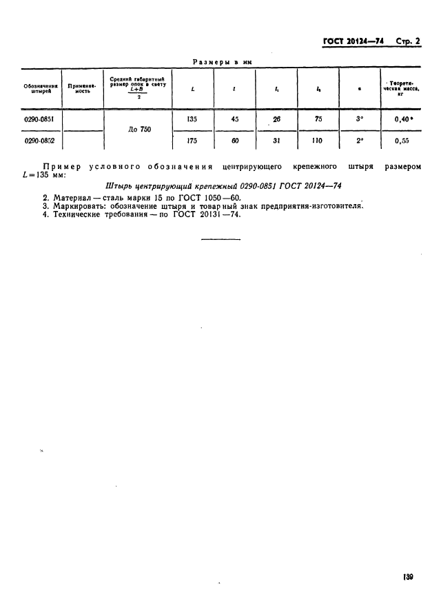 ГОСТ 20124-74