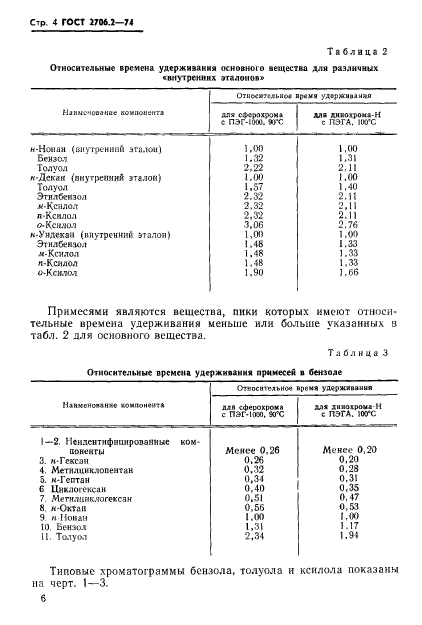 ГОСТ 2706.2-74