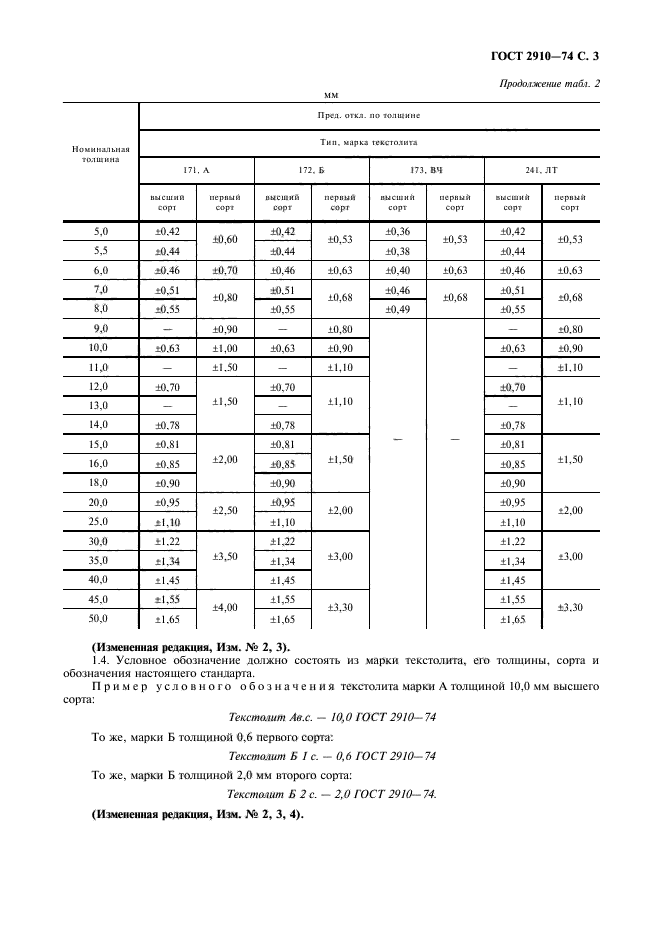 ГОСТ 2910-74