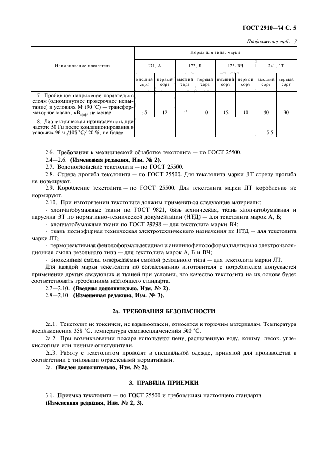 ГОСТ 2910-74