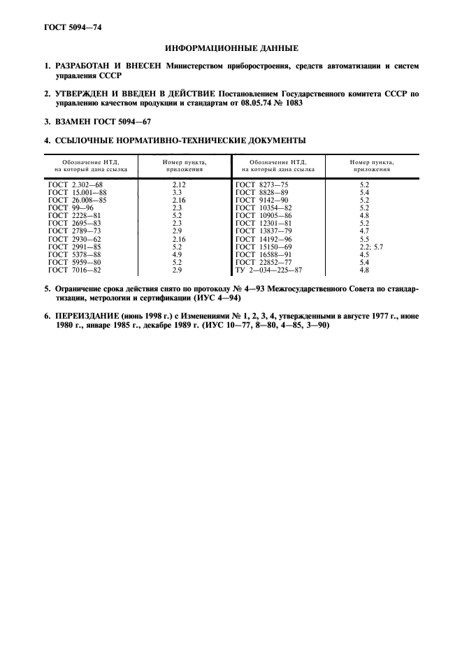 ГОСТ 5094-74