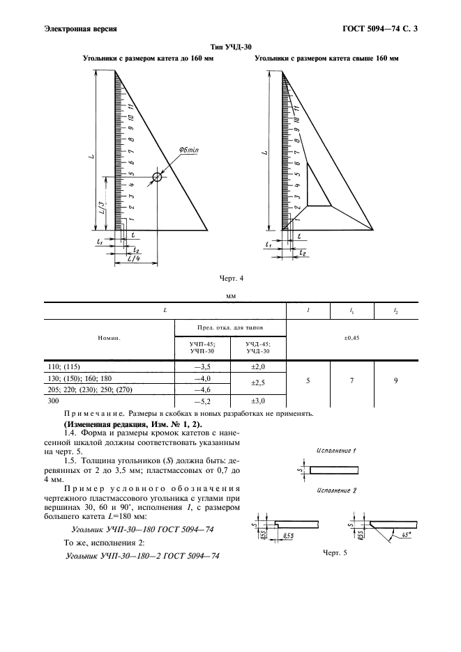 ГОСТ 5094-74