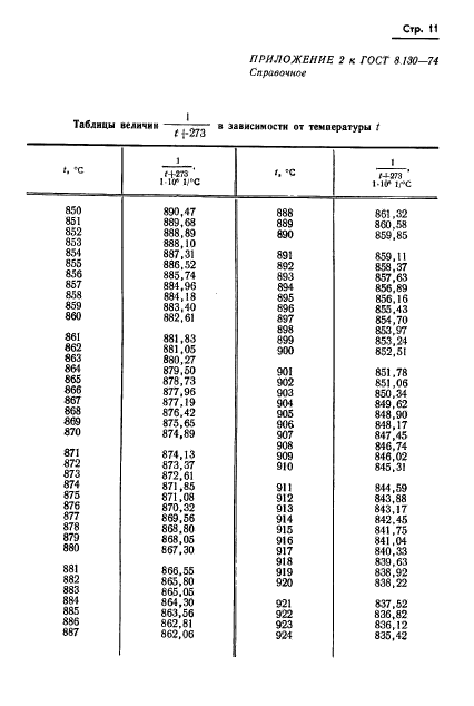 ГОСТ 8.130-74