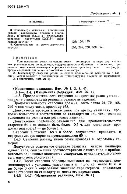 ГОСТ 9.024-74