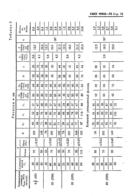 ГОСТ 19535-74