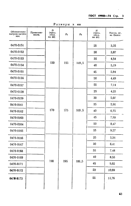 ГОСТ 19960-74