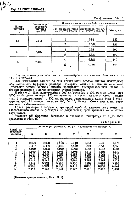 ГОСТ 19881-74