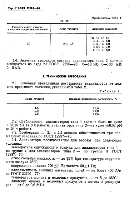 ГОСТ 19881-74