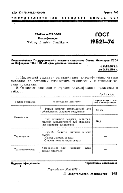 ГОСТ 19521-74