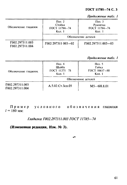 ГОСТ 11785-74