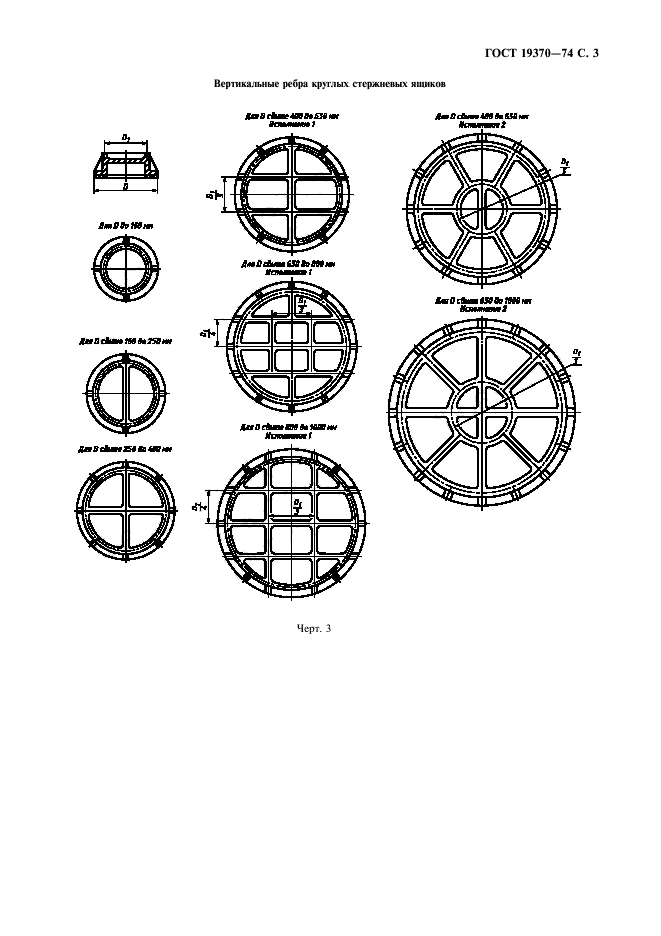 ГОСТ 19370-74