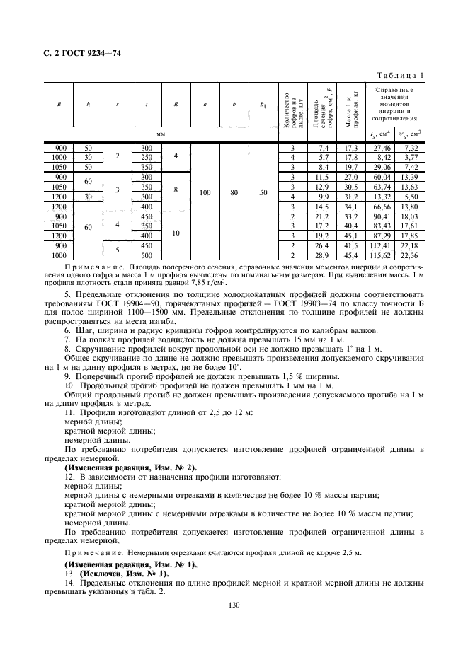 ГОСТ 9234-74