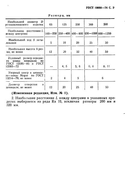 ГОСТ 19660-74