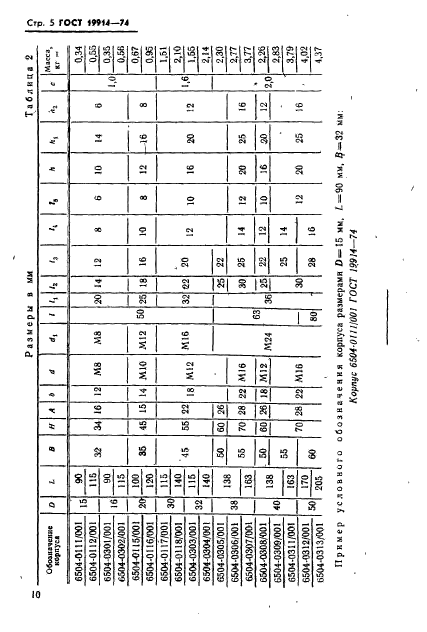 ГОСТ 19914-74