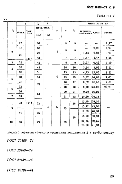 ГОСТ 20189-74