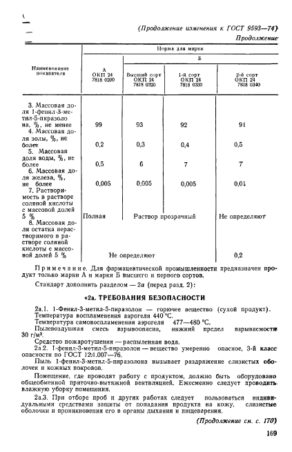 ГОСТ 9593-74