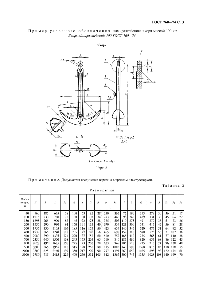 ГОСТ 760-74