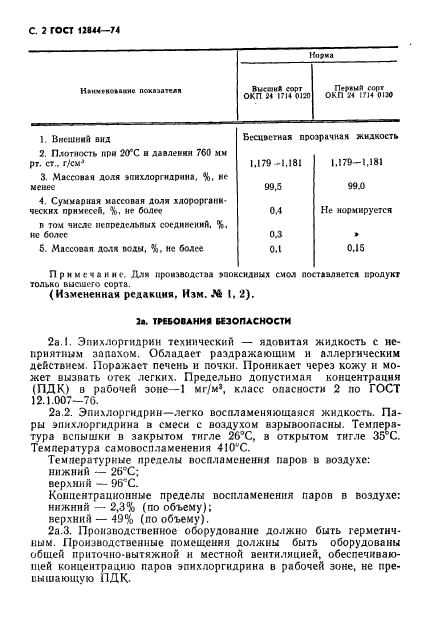 ГОСТ 12844-74