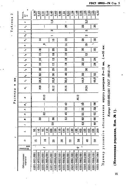 ГОСТ 19915-74