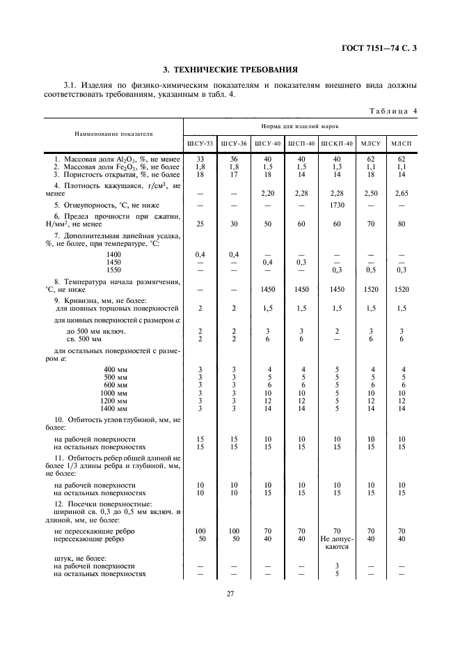 ГОСТ 7151-74