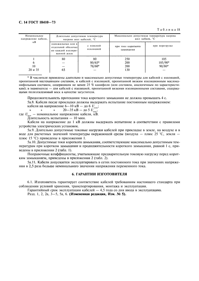 ГОСТ 18410-73