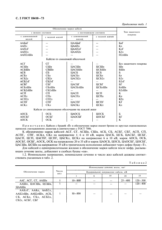 ГОСТ 18410-73