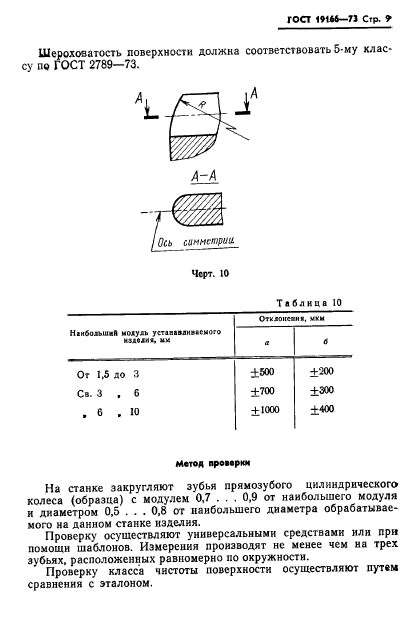ГОСТ 19166-73