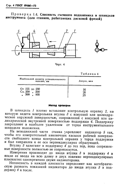 ГОСТ 19166-73