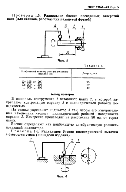 ГОСТ 19166-73