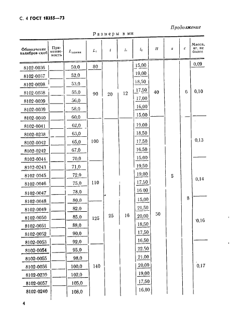 ГОСТ 18355-73