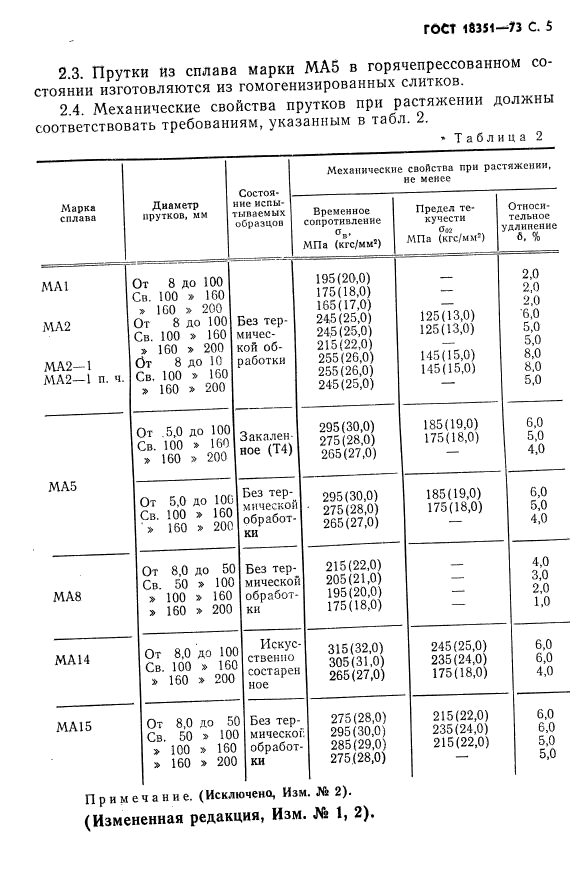 ГОСТ 18351-73