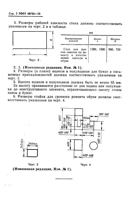 ГОСТ 18723-73