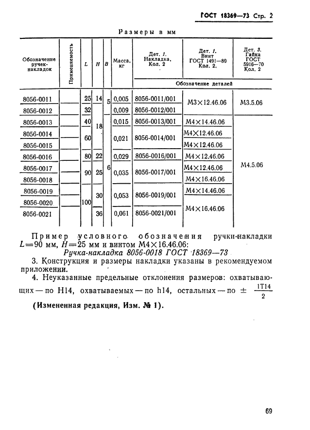 ГОСТ 18369-73