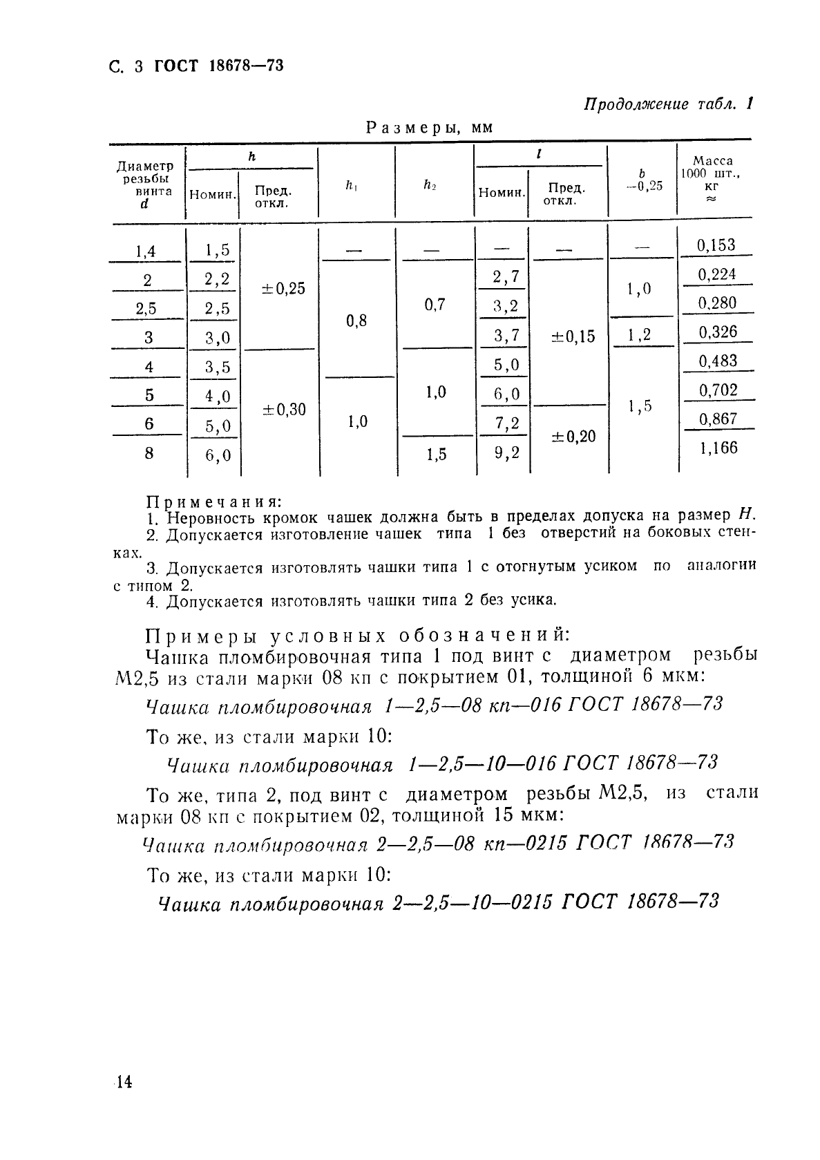 ГОСТ 18678-73