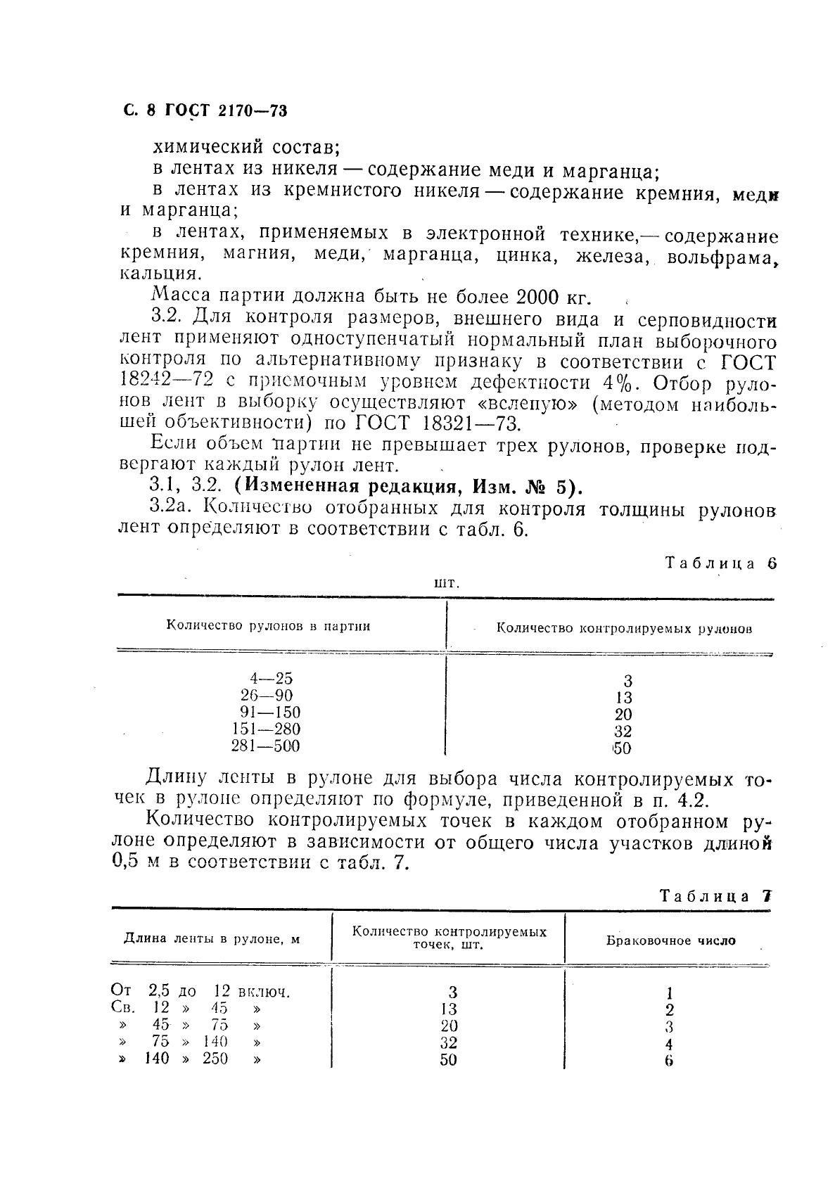 ГОСТ 2170-73