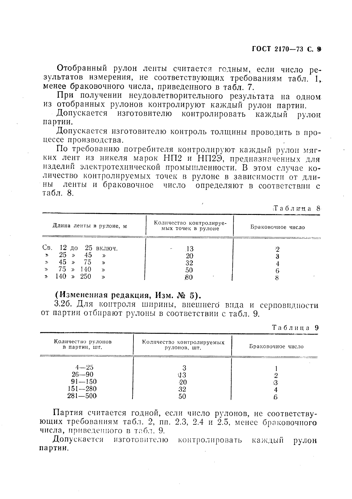 ГОСТ 2170-73