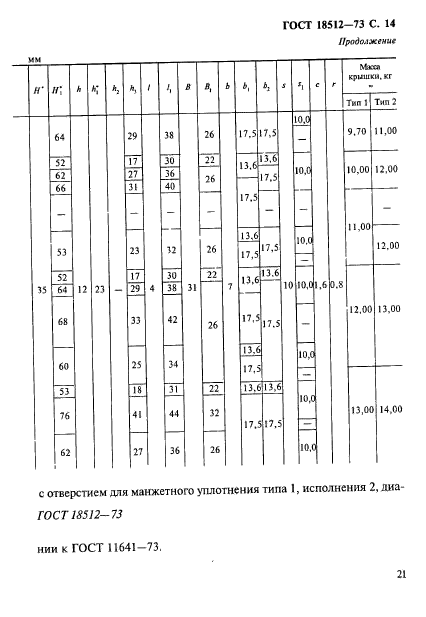 ГОСТ 18512-73