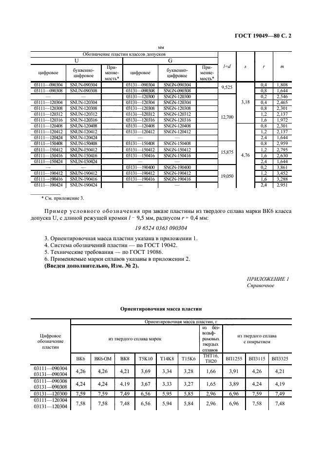 ГОСТ 19049-80