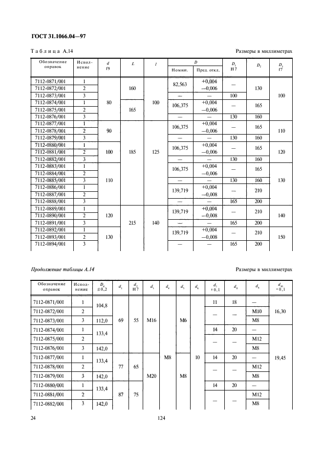 ГОСТ 31.1066.04-97