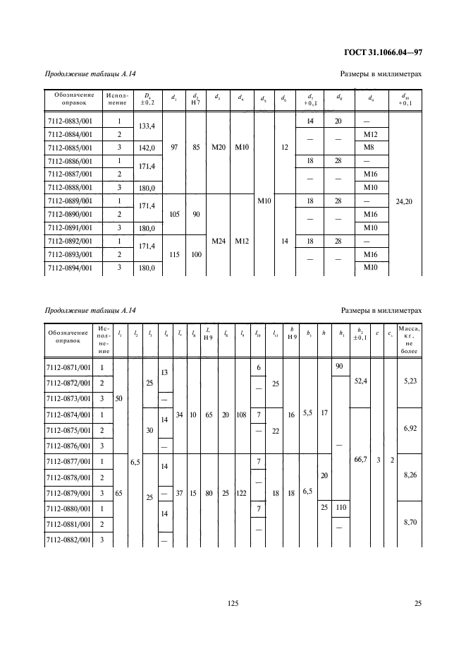 ГОСТ 31.1066.04-97