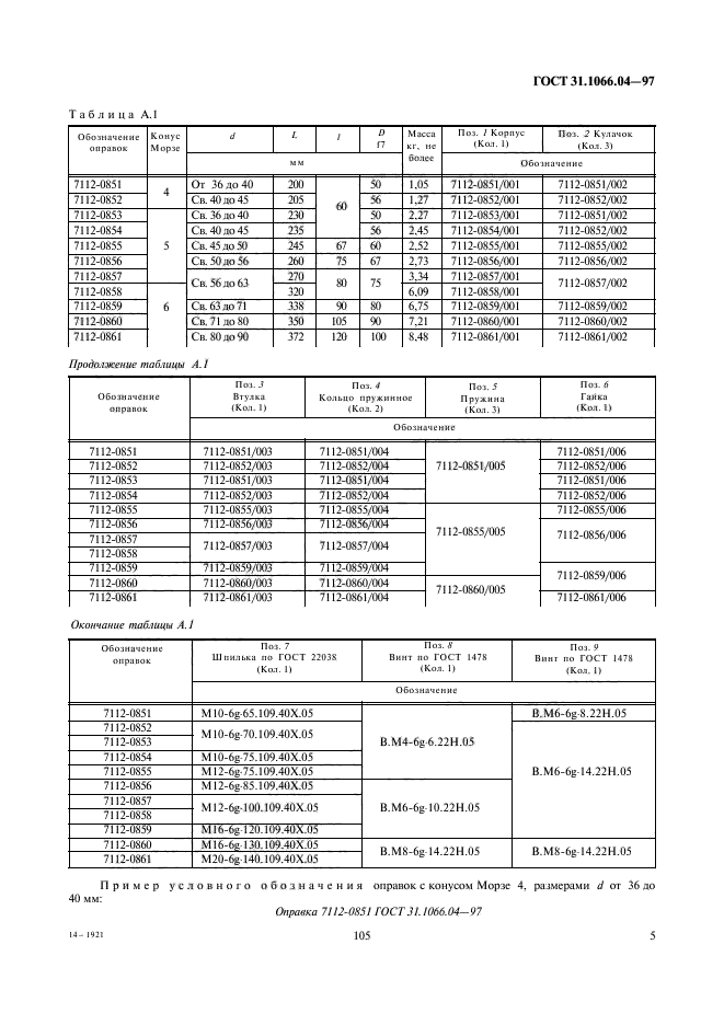 ГОСТ 31.1066.04-97