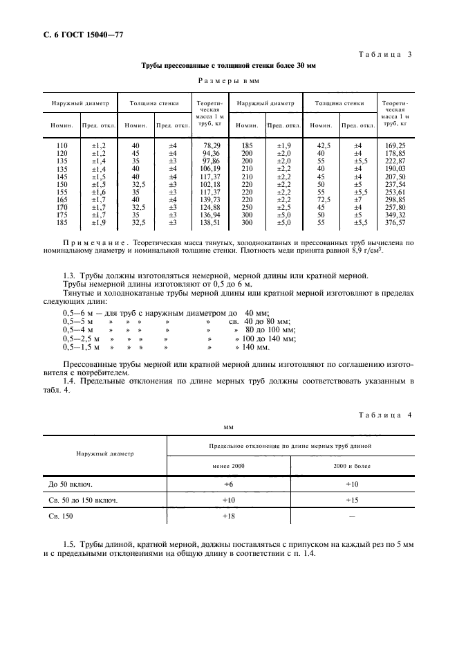 ГОСТ 15040-77