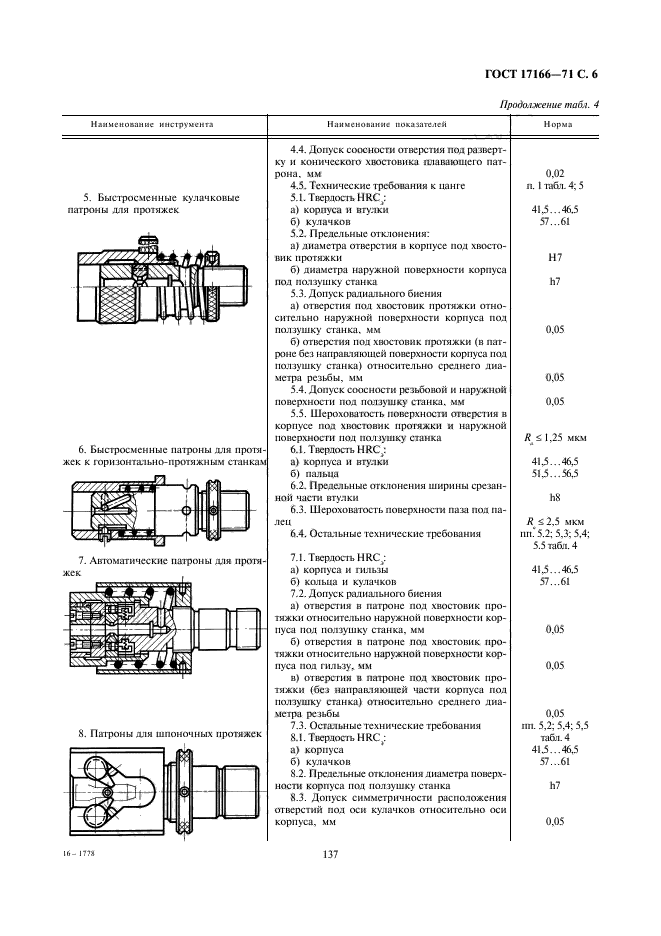 ГОСТ 17166-71