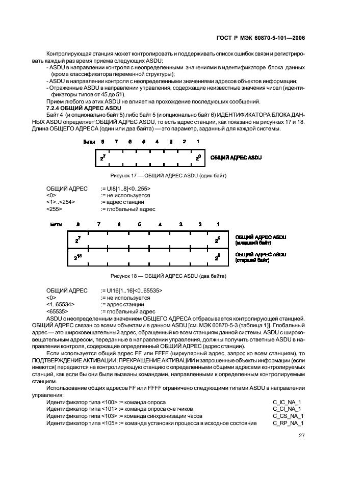 ГОСТ Р МЭК 60870-5-101-2006