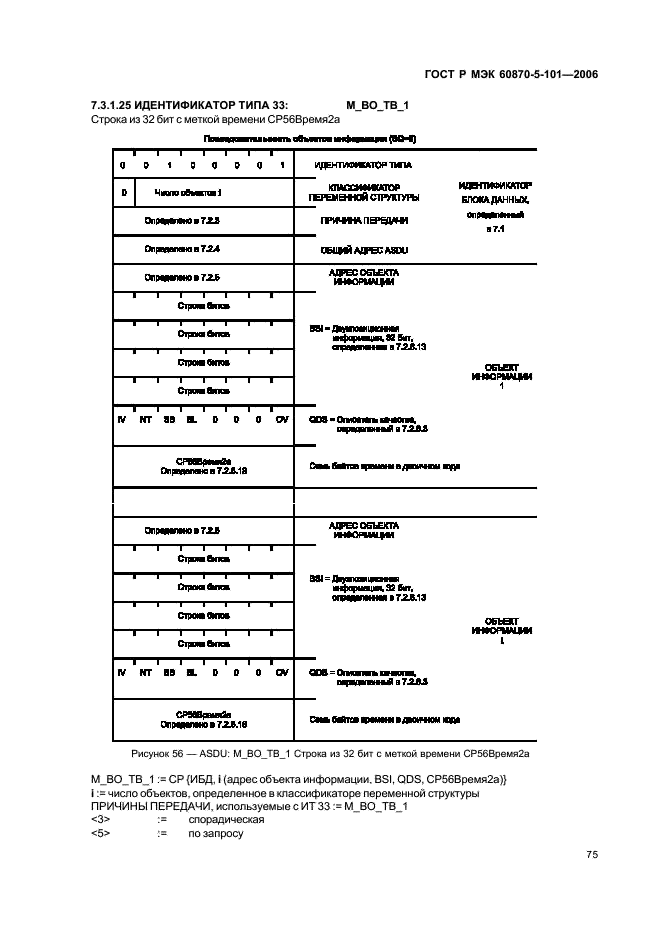 ГОСТ Р МЭК 60870-5-101-2006